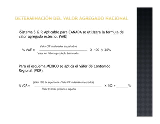 •Sistema S.G.P. Aplicable para CANADA se utilizara la formula de
valor agregado externo, (VAE)
Para el esquema MEXICO se aplica el Valor de Contenido
Regional (VCR)
 