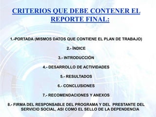 CRITERIOS QUE DEBE CONTENER EL
REPORTE FINAL:
1.-PORTADA (MISMOS DATOS QUE CONTIENE EL PLAN DE TRABAJO)
2.- ÍNDICE
3.- INTRODUCCIÓN
4.- DESARROLLO DE ACTIVIDADES
5.- RESULTADOS
6.- CONCLUSIONES
7.- RECOMENDACIONES Y ANEXOS
8.- FIRMA DEL RESPONSABLE DEL PROGRAMA Y DEL PRESTANTE DEL
SERVICIO SOCIAL, ASI COMO EL SELLO DE LA DEPENDENCIA
 