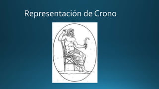 Mitos Clásicos: Saturno y Crono