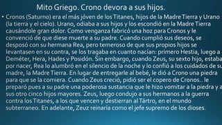 Mitos Clásicos: Saturno y Crono