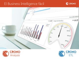 El Business Intelligence fácil
 