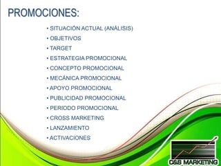 PROMOCIONES:
      • SITUACIÓN ACTUAL (ANÁLISIS)
      • OBJETIVOS
      • TARGET
      • ESTRATEGIA PROMOCIONAL
      • CONCEPTO PROMOCIONAL
      • MECÁNICA PROMOCIONAL
      • APOYO PROMOCIONAL
      • PUBLICIDAD PROMOCIONAL
      • PERIODO PROMOCIONAL
      • CROSS MARKETING
      • LANZAMIENTO
      • ACTIVACIONES
 