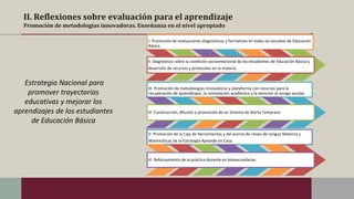 II. Reflexiones sobre evaluación para el aprendizaje
Promoción de metodologías innovadoras. Enseñanza en el nivel apropiado
Estrategia Nacional para
promover trayectorias
educativas y mejorar los
aprendizajes de los estudiantes
de Educación Básica
I. Promoción de evaluaciones diagnósticas y formativas en todas las escuelas de Educación
Básica.
II. Diagnóstico sobre la condición socioemocional de los estudiantes de Educación Básica y
desarrollo de recursos y protocolos en la materia.
III. Promoción de metodologías innovadoras y plataforma con recursos para la
recuperación de aprendizajes, la renivelación académica y la atención al rezago escolar.
IV. Construcción, difusión y promoción de un Sistema de Alerta Temprana
V. Promoción de la Caja de Herramientas y del acervo de clases de Lengua Materna y
Matemáticas de la Estrategia Aprende en Casa.
VI. Reforzamiento de la práctica docente en telesecundarias.
 