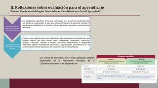 II. Reflexiones sobre evaluación para el aprendizaje
Promoción de metodologías innovadoras. Enseñanza en el nivel apropiado
Campamentos de
lectura: Aprendemos,
leemos y jugamos
•Las habilidades específicas en las que se trabajan son: 1) que los estudiantes lean
con fluidez y comprendan lo que leen, 2) que fortalezcan la escritura creativa, 3)
que generen confianza en sí mismos, y 4) que despierten su gusto y motivación por
la lectura.
Campamentos de
matemáticas: Cuenta
con MIA
•Tienen como objetivo desarrollar habilidades lógico-matemáticas básicas para que
puedan realizar con éxito tareas como comprender, interpretar, cuantificar,
analizar, relacionar, resolver y decidir, utilizando, relacionando e integrando
diferentes saberes matemáticos (numéricos, operacionales, geométricos) en un
contexto determinado (aplicación en situaciones de la vida cotidiana).
Los cursos de Enseñanza en el nivel apropiado estarán
disponibles en la Plataforma MéxicoX, de la
Coordinación General de @prende.mx
 