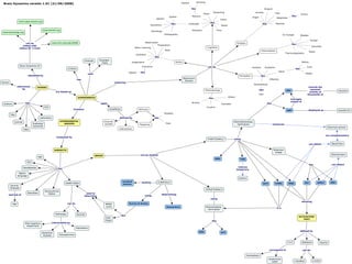 Atlas Probabil ístico 