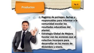 • Registro de acciones, fechas y
responsables para informar a la
comunidad escolar los
resultados educativos del
plantel.
• Estrategia Global de Mejora
Escolar con las acciones que el
colectivo incorpore para
desarrollar en los meses de
diciembre y enero.
Productos
Pp. 6
 