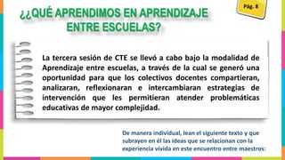 Pág. 7
Pág.
Pág. 8
La tercera sesión de CTE se llevó a cabo bajo la modalidad de
Aprendizaje entre escuelas, a través de la cual se generó una
oportunidad para que los colectivos docentes compartieran,
analizaran, reflexionaran e intercambiaran estrategias de
intervención que les permitieran atender problemáticas
educativas de mayor complejidad.
¿¿QUÉ APRENDIMOS EN APRENDIZAJE
ENTRE ESCUELAS?
De manera individual, lean el siguiente texto y que
subrayen en él las ideas que se relacionan con la
experiencia vivida en este encuentro entre maestros:
 