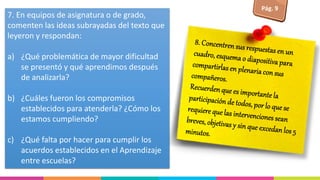 7. En equipos de asignatura o de grado,
comenten las ideas subrayadas del texto que
leyeron y respondan:
a) ¿Qué problemática de mayor dificultad
se presentó y qué aprendimos después
de analizarla?
b) ¿Cuáles fueron los compromisos
establecidos para atenderla? ¿Cómo los
estamos cumpliendo?
c) ¿Qué falta por hacer para cumplir los
acuerdos establecidos en el Aprendizaje
entre escuelas?
Pág. 9
 