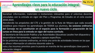 Socializar información, materiales o invitaciones relevantes para el colectivo docente,
vinculados con la entrada en vigor del Plan y Programas de Estudio en el ciclo escolar
2018-2019.
Atendiendo los propósitos del CTE y la gestión de la Ruta de Mejora que cada escuela
establece para mejorar los aprendizajes de TODOS sus alumnos, las sesiones ordinarias
del Consejo no se constituirán en el espacio para la formación o preparación de los
cursos en línea para la entrada en vigor del nuevo currículo.
La Secretaria de Educación Publica y las Autoridades Educativas Locales han dispuesto y
desarrollaran herramientas, espacios y apoyos específicos.
En las próximas sesiones ordinarias, se inicia una serie de actividades breves en las que
se ofrece información al colectivo docente sobre la
ruta y los insumos previstos para la puesta en marcha de los aprendizajes clave para la
educación integral.
Pág. 15 y 16
Aprendizajes clave para la educación integral:
un nuevo ciclo
 