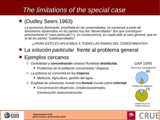 Observatorio CUD
Jaime Cervera, 16 Noviembre 2010
The limitations of the special caseThe limitations of the special case
...