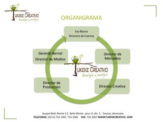 Exy Blanco
Directora de Cuentas
Director de
Mercadeo
Director Creativa
Director de
Producción
Gerardo Bernal
Director de Medios
ORGANIGRAMA
Av.ppal Bello Monte C.C. Bello Monte , piso 11 ofic. E. Caracas ,Venezuela
TELEFONOS: (0212) 754-1005 754-1006 FAX: 754-1007 WWW.TUKEKECREATIVO .COM
 