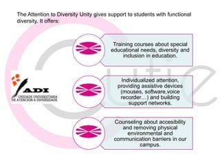 Training courses about special
educational needs, diversity and
inclusion in education.
Individualized attention,
providing assistive devices
(mouses, software,voice
recorder…) and building
support networks.
Counseling about accesibility
and removing physical
environmental and
communication barriers in our
campus.
The Attention to Diversity Unity gives support to students with functional
diversity. It offers: