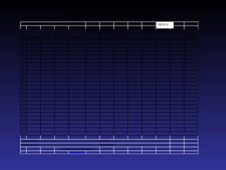“ DIA MUNDIAL DE LA VOZ EN ARGENTINA” 