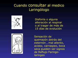 Cuando  consultar  al medico Laringólogo Disfonía o alguna alteración al respirar o al tragar de más de 15 días de evolución   Sensación de quemazón detrás del esternón , mal aliento, acidez, carraspeo, boca seca pueden ser signos de Reflujo Faringo-laríngeo 