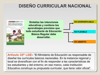 Artículo 33º LGE- “El Ministerio de Educación es responsable de
diseñar los currículos básicos nacionales. En la instancia regional y
local se diversifican con el fin de responder a las características de
los estudiantes y del entorno; en ese marco, cada Institución
Educativa construye su propuesta curricular, que tiene valor oficial”.
ESES DIVERSIFICABLEDIVERSIFICABLE
ESES ABIERTOABIERTO
ESES FLEXIBLEFLEXIBLE
Sintetiza las intenciones
educativas y contiene los
aprendizajes previstos que
todo estudiante de Educación
Básica Regular debe
desarrollar.
DISEÑO CURRICULAR NACIONAL
 