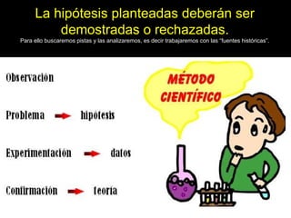 La hipótesis planteadas deberán ser 
demostradas o rechazadas. 
Para ello buscaremos pistas y las analizaremos, es decir trabajaremos con las “fuentes históricas”. 
27 
 
