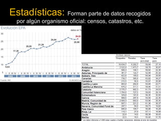 Estadísticas: Forman parte de datos recogidos 
por algún organismo oficial: censos, catastros, etc. 
57 
 