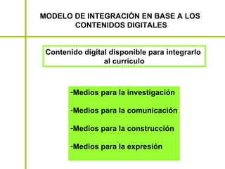 MODELO DE INTEGRACIÓN EN BASE A LOS
       CONTENIDOS DIGITALES


 Contenido digital disponible para integrarlo
                 al currículo



        -Medios para la investigación

        -Medios para la comunicación

        -Medios para la construcción

        -Medios para la expresión
 