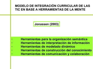 MODELO DE INTEGRACIÓN CURRICULAR DE LAS
    TIC EN BASE A HERRAMIENTAS DE LA MENTE



               Jonassen (2003)



·      Herramientas para la organización semántica
·      Herramientas de interpretación de información
·      Herramientas de modelado dinámico
·      Herramientas de construcción del conocimiento
·      Herramientas de comunicación y colaboración
 