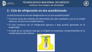 ¿Comó funciona el ciclo de refrigeración en un aire acondicionado?
• Funciona como dos sistemas de intercambio de calor acoplados, uno en la unidad
externa y el otro en la unidad interna.
• El ciclo comienza con el refrigerante gaseoso a baja presión generado en el
evaporador.
• A través de un conducto este gas es dirigido al compresor, comprimiendolo en la
unidad externa del sistema.
2.- Ciclo de refrigeración en aire acondicionado
 