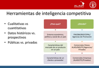 Herramientas de inteligencia competitiva
• Cualitativas vs
cuantitativas
• Datos históricos vs.
prospectivos
• Públicas vs...