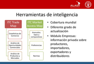 Herramientas de inteligencia
ITC Trade
Map
Estadísticas de
Comercio
Análisis de
Oportunidades
Comerciales
Análisis de
Prod...