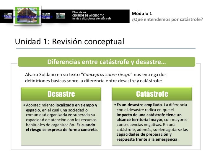 Unidad 1: ¿Qué entendemos por catástrofe?