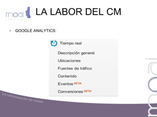 LA LABOR DEL CM
- GOOGLE ANALYTICS:
 