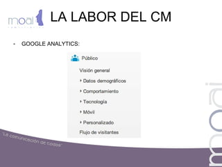 LA LABOR DEL CM
- GOOGLE ANALYTICS:
 