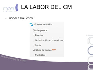 LA LABOR DEL CM
- GOOGLE ANALYTICS:
 