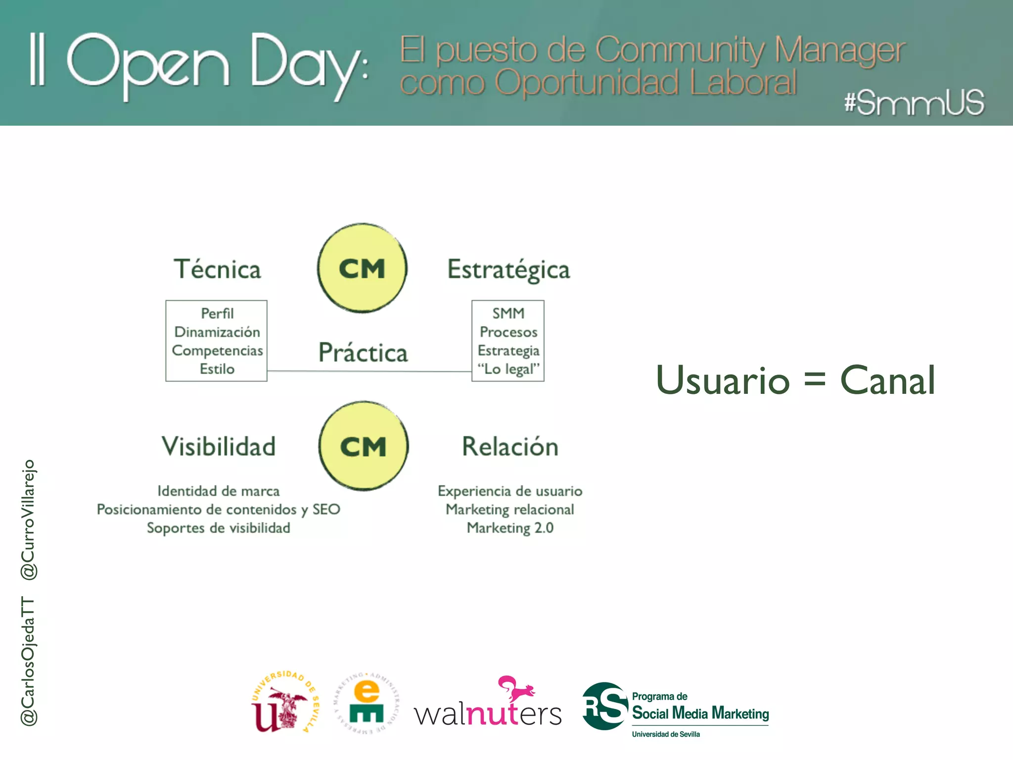 @CarlosOjedaTT @CurroVillarejo




                                 Usuario = Canal
 