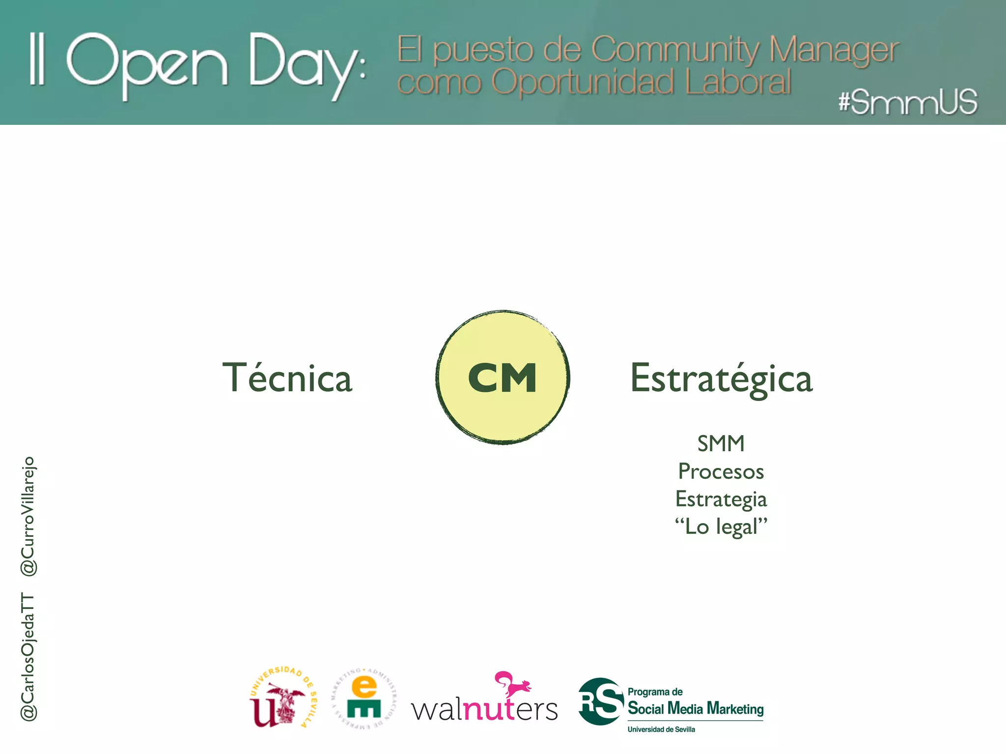 Técnica   CM   Estratégica
                                                    SMM
@CarlosOjedaTT @CurroVillarejo




                                                  Procesos
                                                  Estrategia
                                                  “Lo legal”
 