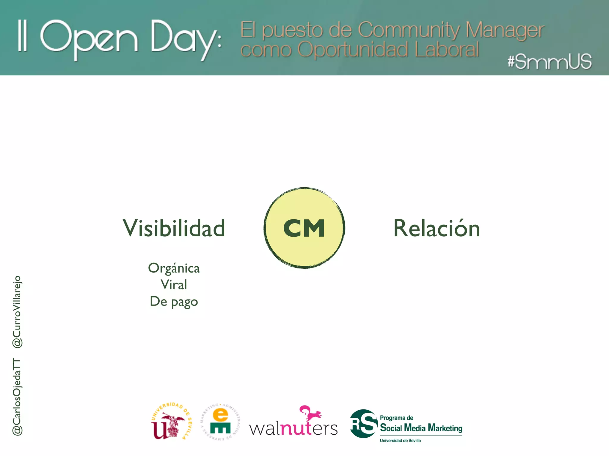 Visibilidad   CM   Relación
                                   Orgánica
@CarlosOjedaTT @CurroVillarejo




                                    Viral
                                   De pago
 