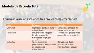 presentacion_curso_convivencia_educativa_2025.pptx