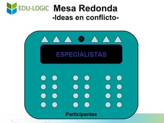 Mesa Redonda -Ideas en conflicto- ESPECIALISTAS M Participantes 