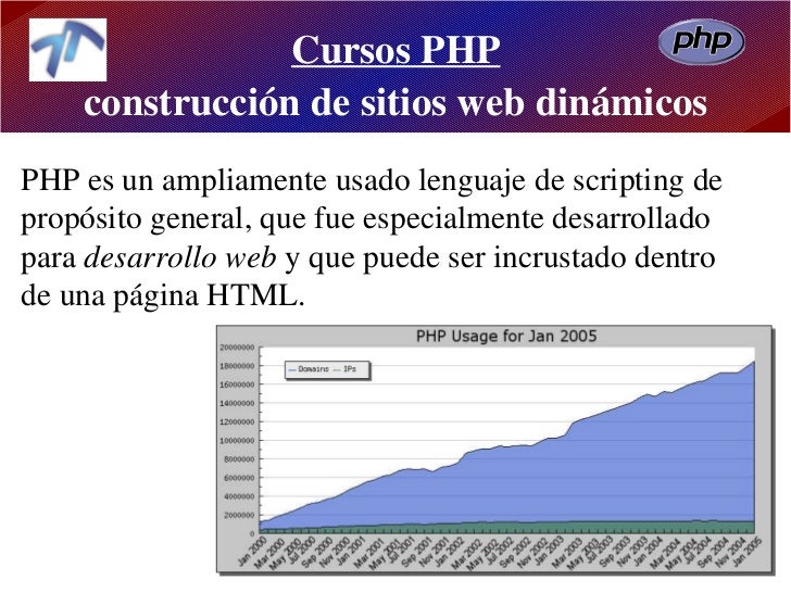 Php curso