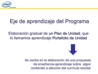 Eje de aprendizaje del Programa

Elaboración gradual de un Plan de Unidad, que
 lo llamamos aprendizaje Portafolio de Unidad




         Se centra en la elaboración de una propuesta
              de enseñanza-aprendizaje sobre algún
             contenido a elección del currículo escolar
 