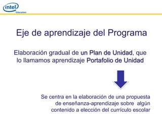 Eje de aprendizaje del Programa

Elaboración gradual de un Plan de Unidad, que
 lo llamamos aprendizaje Portafolio de Unidad




         Se centra en la elaboración de una propuesta
              de enseñanza-aprendizaje sobre algún
             contenido a elección del currículo escolar
 