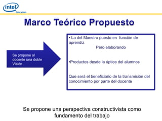 • La del Maestro puesto en función de
                        aprendiz
                                       Pero elaborando
Se propone al
docente una doble
Visión
                        •Productos desde la óptica del alumnos


                        Que será el beneficiario de la transmisión del
                        conocimiento por parte del docente




      Se propone una perspectiva constructivista como
                  fundamento del trabajo
 