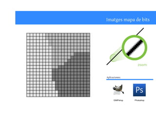 Laboratorio de Aplicaciones Gráficas