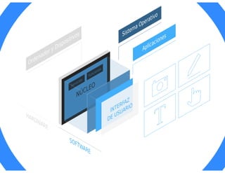 Laboratorio de Aplicaciones Gráficas
