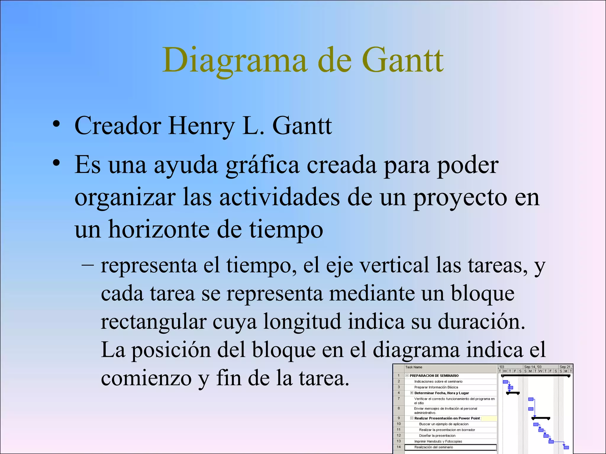 Diagrama de Gantt
• Creador Henry L. Gantt
• Es una ayuda gráfica creada para poder
organizar las actividades de un proyecto en
un horizonte de tiempo
– representa el tiempo, el eje vertical las tareas, y
cada tarea se representa mediante un bloque
rectangular cuya longitud indica su duración.
La posición del bloque en el diagrama indica el
comienzo y fin de la tarea.
 