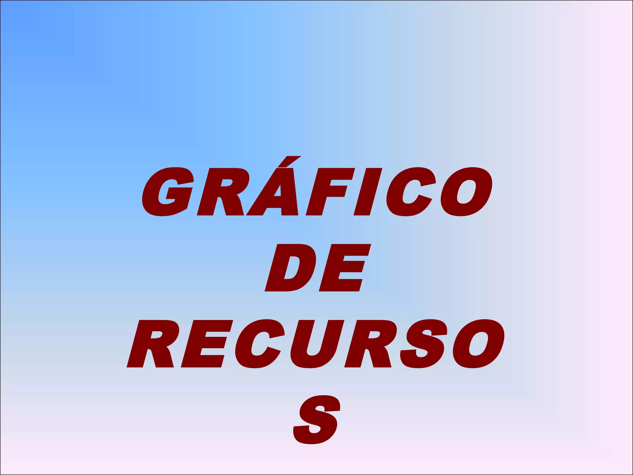 GRÁFICO
DE
RECURSO
S
 