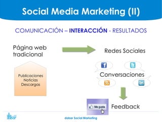 El interés de los Social Media para las marcas El 84% de los usuarios aceptan recibir mensajes de las marcas en redes sociales