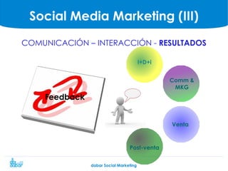 El 52% se hace seguidor de alguna marca