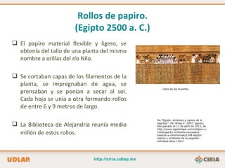 Rollos de papiro.
                       (Egipto 2500 a. C.)
 El papiro material flexible y ligero, se
  obtenía del tallo de una planta del mismo
  nombre a orillas del río Nilo.

 Se cortaban capas de los filamentos de la
  planta, se impregnaban de agua, se
                                                  Libro de los muertos
  prensaban y se ponían a secar al sol.
  Cada hoja se unía a otra formando rollos
  de entre 6 y 9 metros de largo.

                                              De “Egipto: simbolos y signos de lo

 La Biblioteca de Alejandría reunía medio    sagrado”. Por Rivas.V. 2007, agosto.
                                              Recuperado el 11 de abril de 2012, de
                                              http://www.egiptologia.com/religion-y-
  millón de estos rollos.                     mitologia/61-simbolos-conceptos-
                                              basicos-y-ceremonias/2348-egipto-
                                              signos-y-simbolos-de-lo-sagrado-
                                              entradas-letra-l.html
 