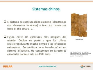 Sistemas chinos.

 El sistema de escritura chino es mixto (ideogramas
  con elementos fonéticos) y tuvo sus comienzos
  hacia el año 3000 a. C.

 Figura entre las escrituras más antiguas del
                                                                Sistema Chino.
  mundo. Debido en parte a que los chinos
  resistieron durante mucho tiempo a las influencias
  extranjeras. Su escritura no se transformó en un
  sistema alfabético. Ha conservado su caracteres      De “Escritura china”. Por Proel.(s.f).

  esenciales durante más de 3500 años.                 Recuperado el 11 de abril de 2012, de
                                                       http://www.proel.org/index.php?
                                                       pagina=alfabetos/chino
 