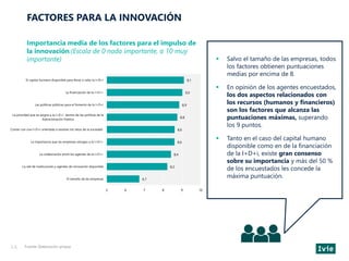 14
FACTORES PARA LA INNOVACIÓN
Importancia media de los factores para el impulso de
la innovación.(Escala de 0 nada import...