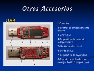 Otros Accesorios USB 1-Conector 2-Control de almacenamiento masivo 3-JP1 y JP2 4-Dispositivo de memoria independiente 5-Oscilador de cristal 6-Diodo de luz 7-Dispositivo de seguridad 8-Espacio despoblado para manejar hasta 8 dispositivos 