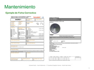 15
Mantenimiento
Schneider Electric – Smart Infrastructure – IT Consulting & Integration Services – División Data Centers
Ejemplo de Ficha Correctivo
 